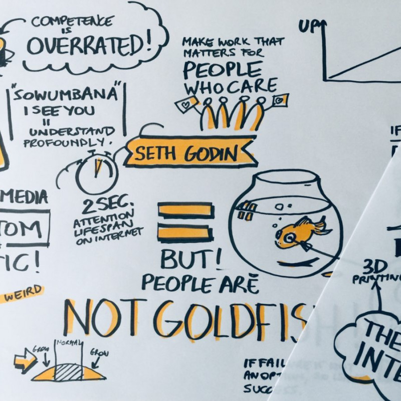 Sketchnoting