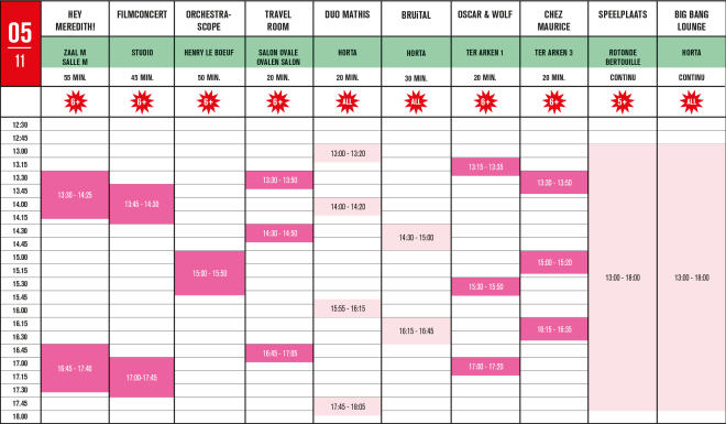 Programma Brussel