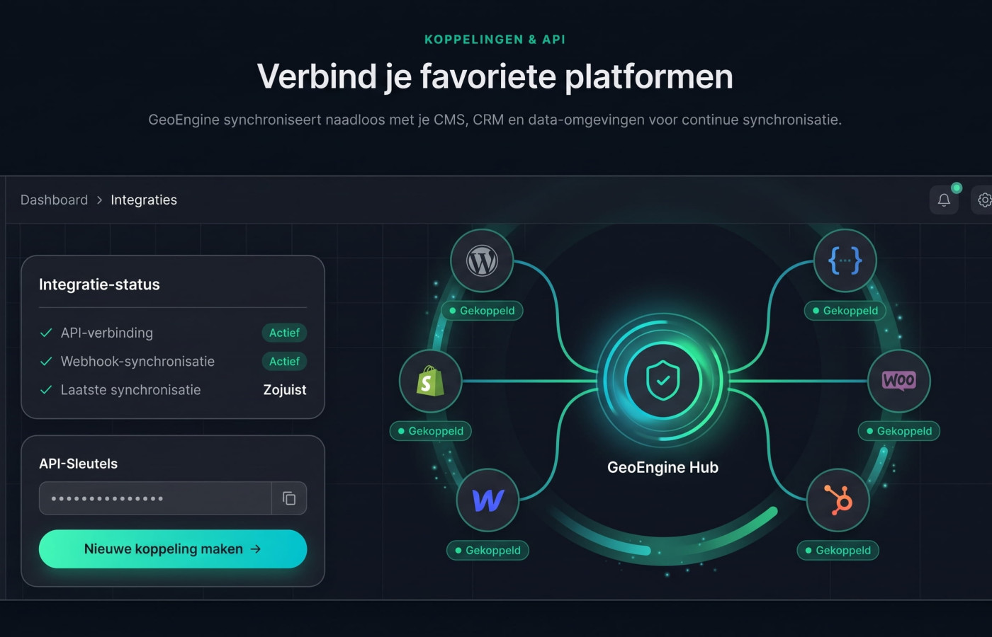 De Autopilot module voor het automatisch inplannen van content en Google Posts