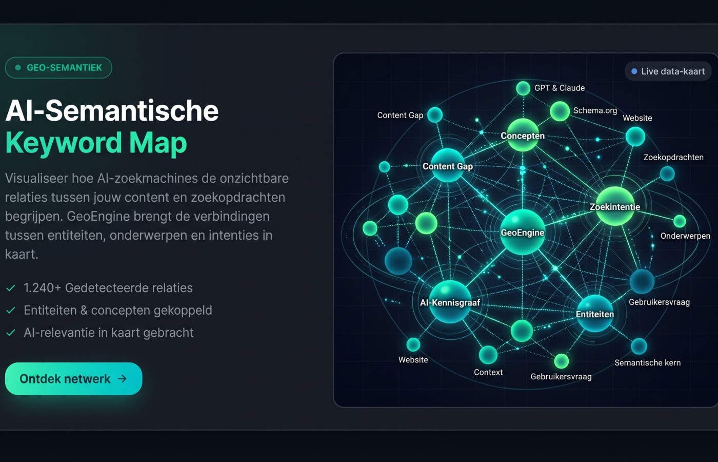Overzicht van de Safe-Drip technologie die domeinautoriteit beschermt tegen AI-spam penalties