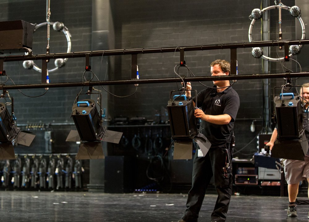 cc Het Bolwerk techniek aan het werk