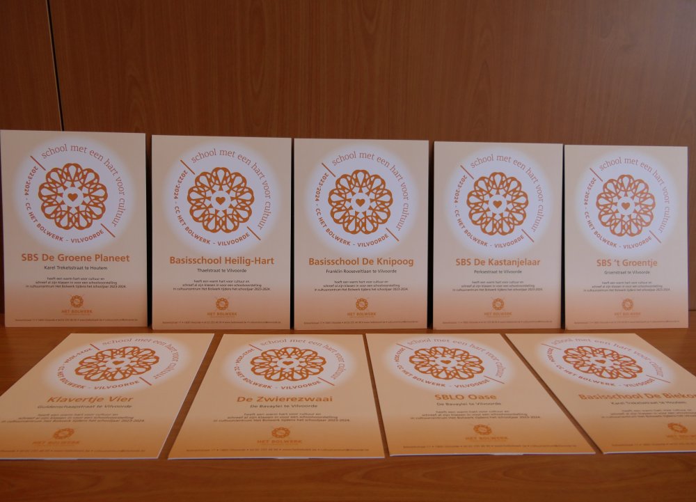 cultuurscholen Vilvoorde