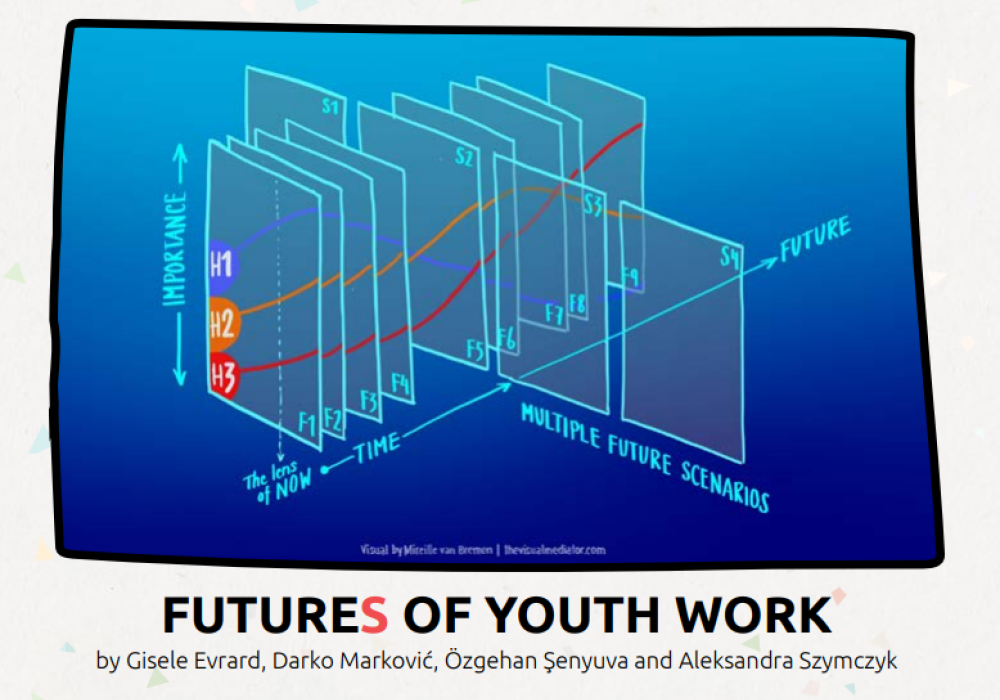 The future of youth work