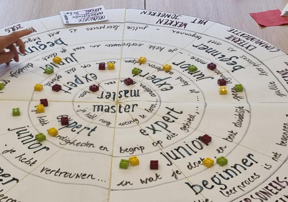 Workshop bij Roots