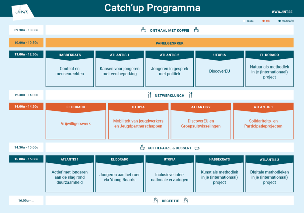 Programma Catch'Up