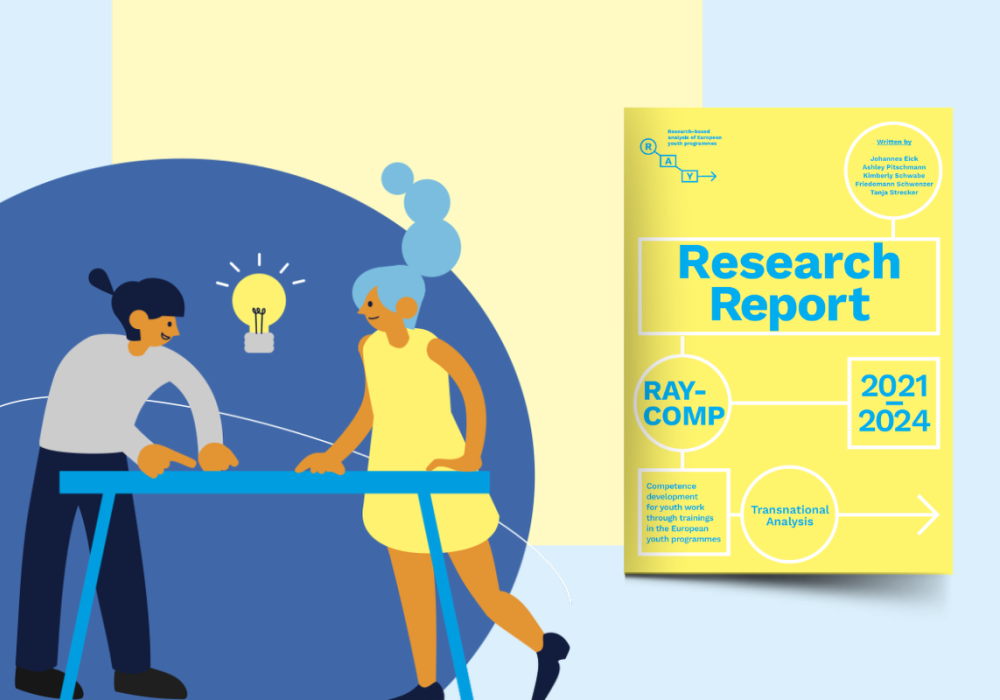 Visual research report