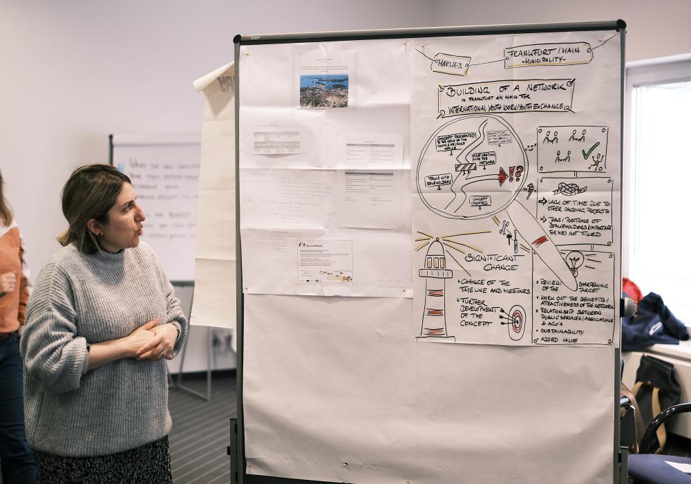Lobbying for youth work
