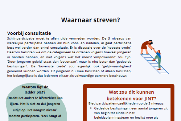 beleidsparticipatie