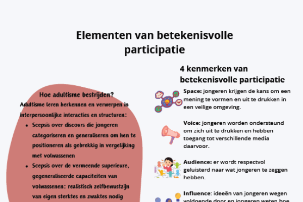 beleidsparticipatie