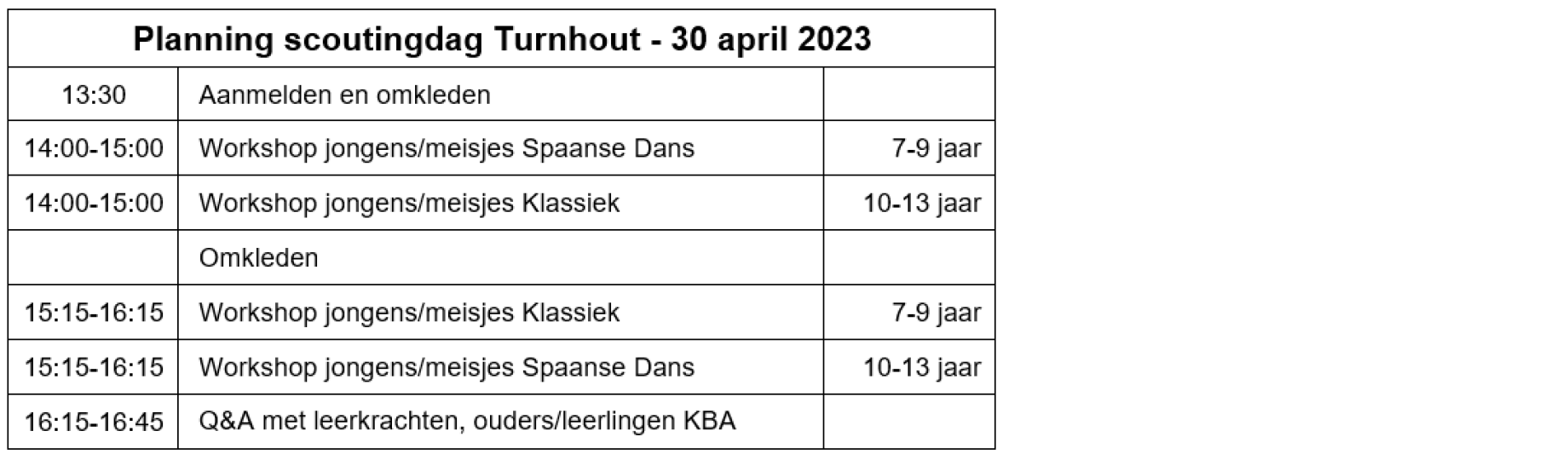 Uurrooster Scoutingdag turnhout