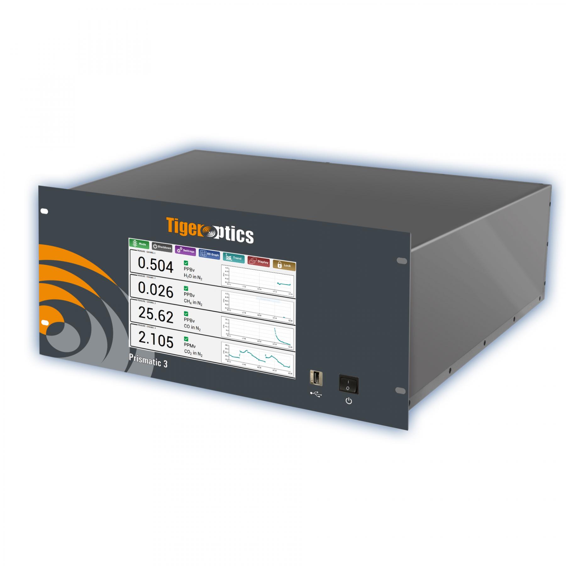 Prismatic multicomponent CRDS analyser