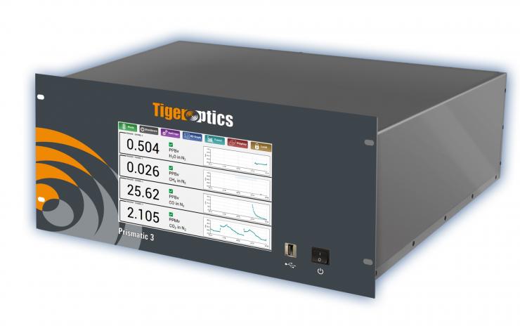 Prismatic multicomponent CRDS analyser
