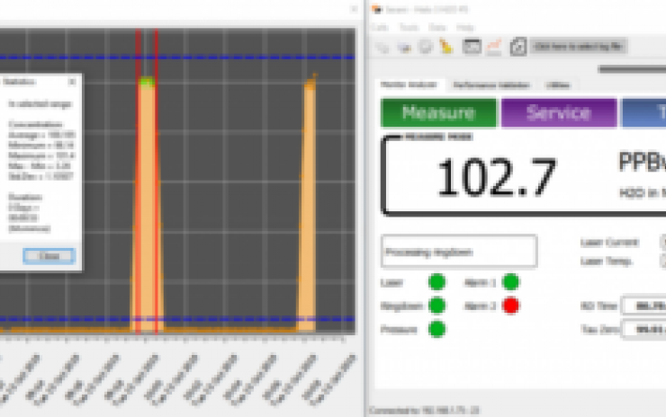 Serani software