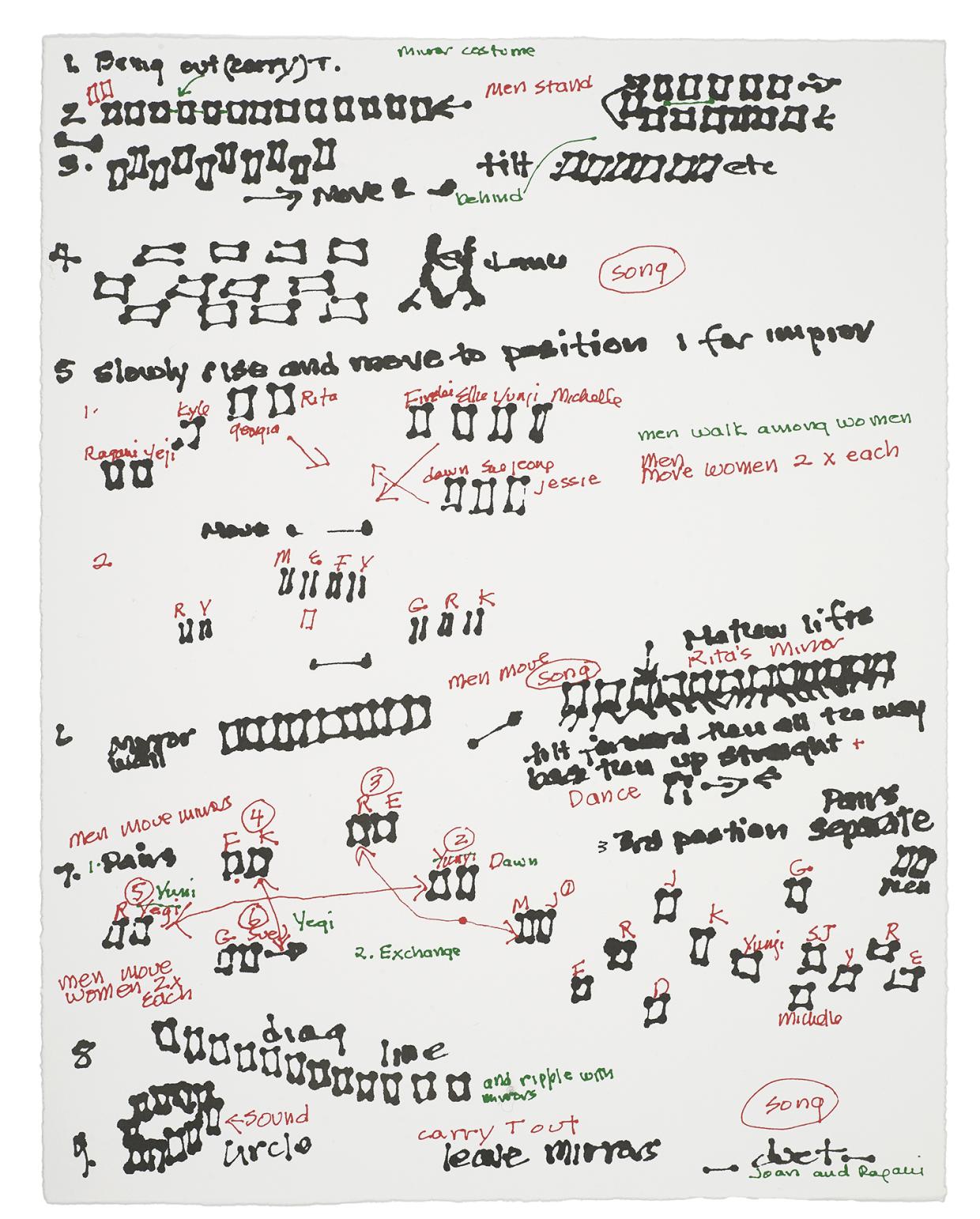 Joan Jonas, score 'Mirror Piece'