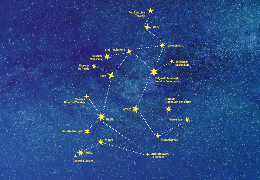 Museumnacht sterrenhemel