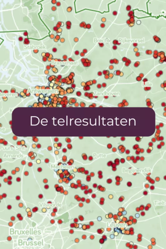 Telresultaten