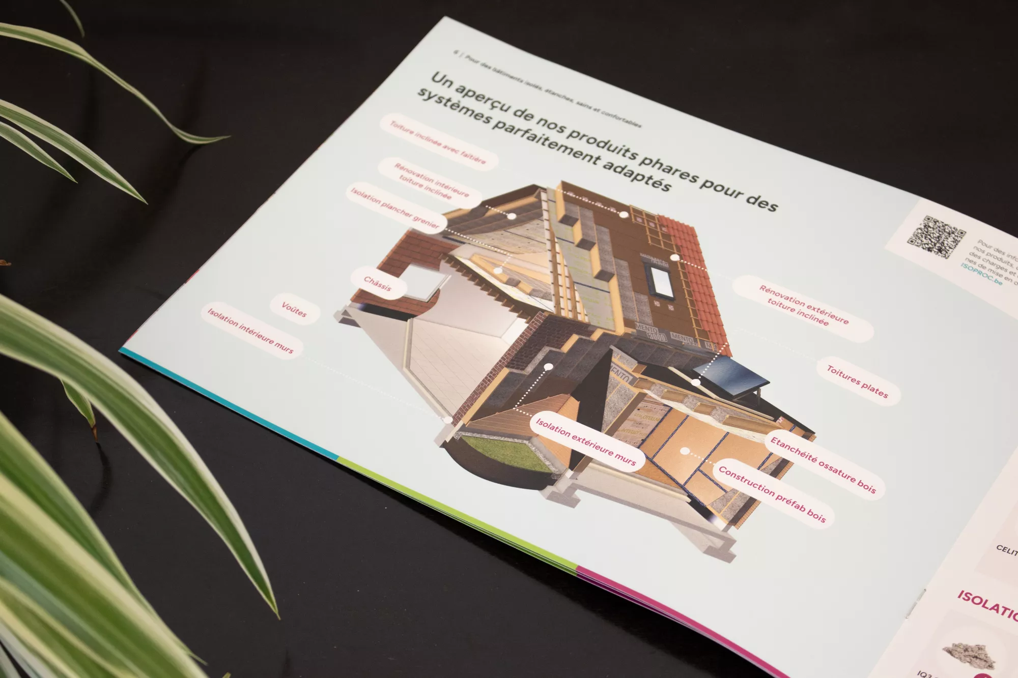 openliggende brochure met afbeelding van huis in doorsnede