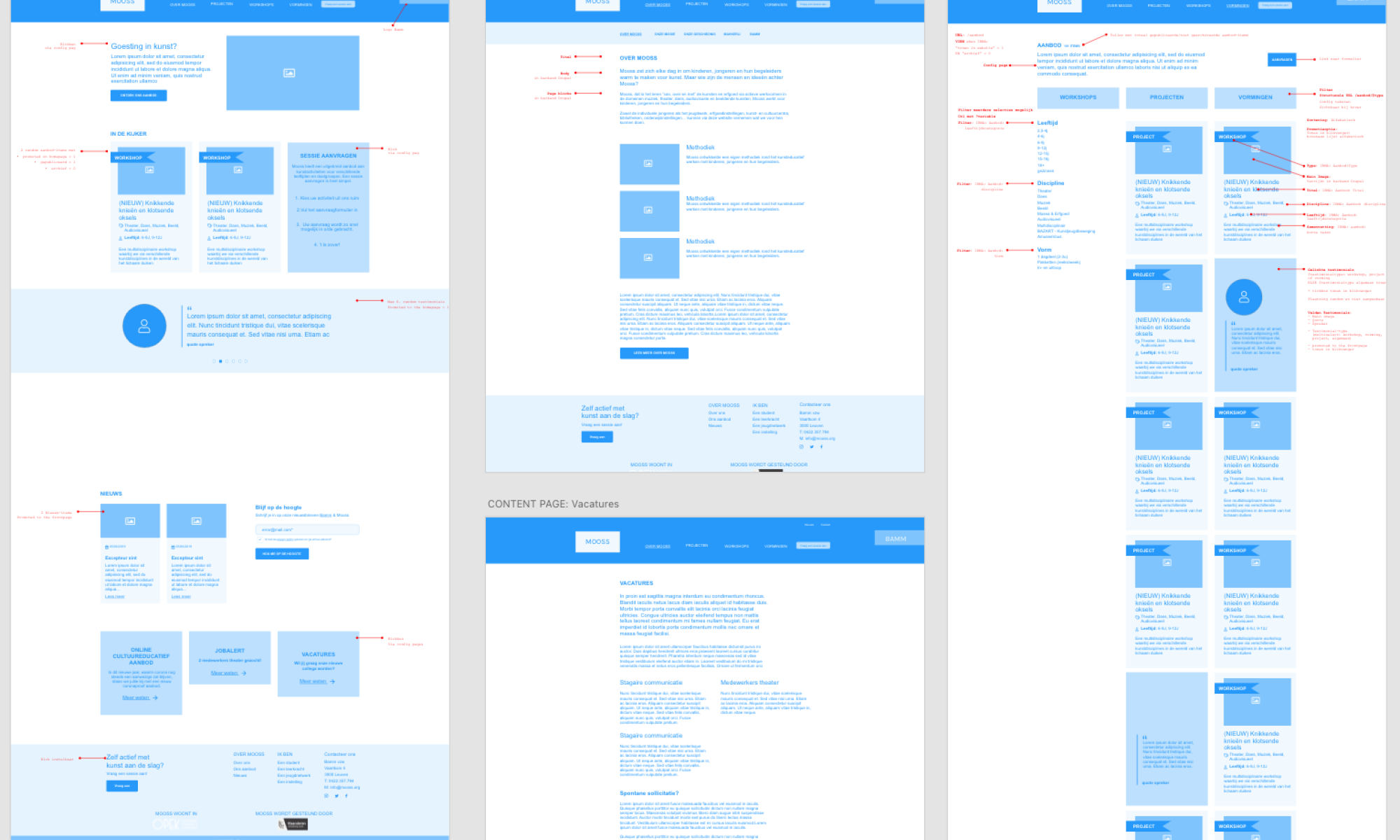 Wireframes