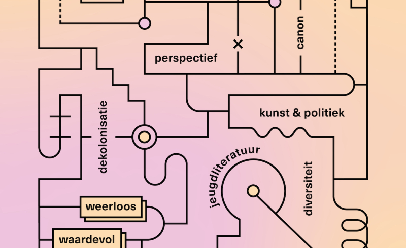 © Universiteit Antwerpen